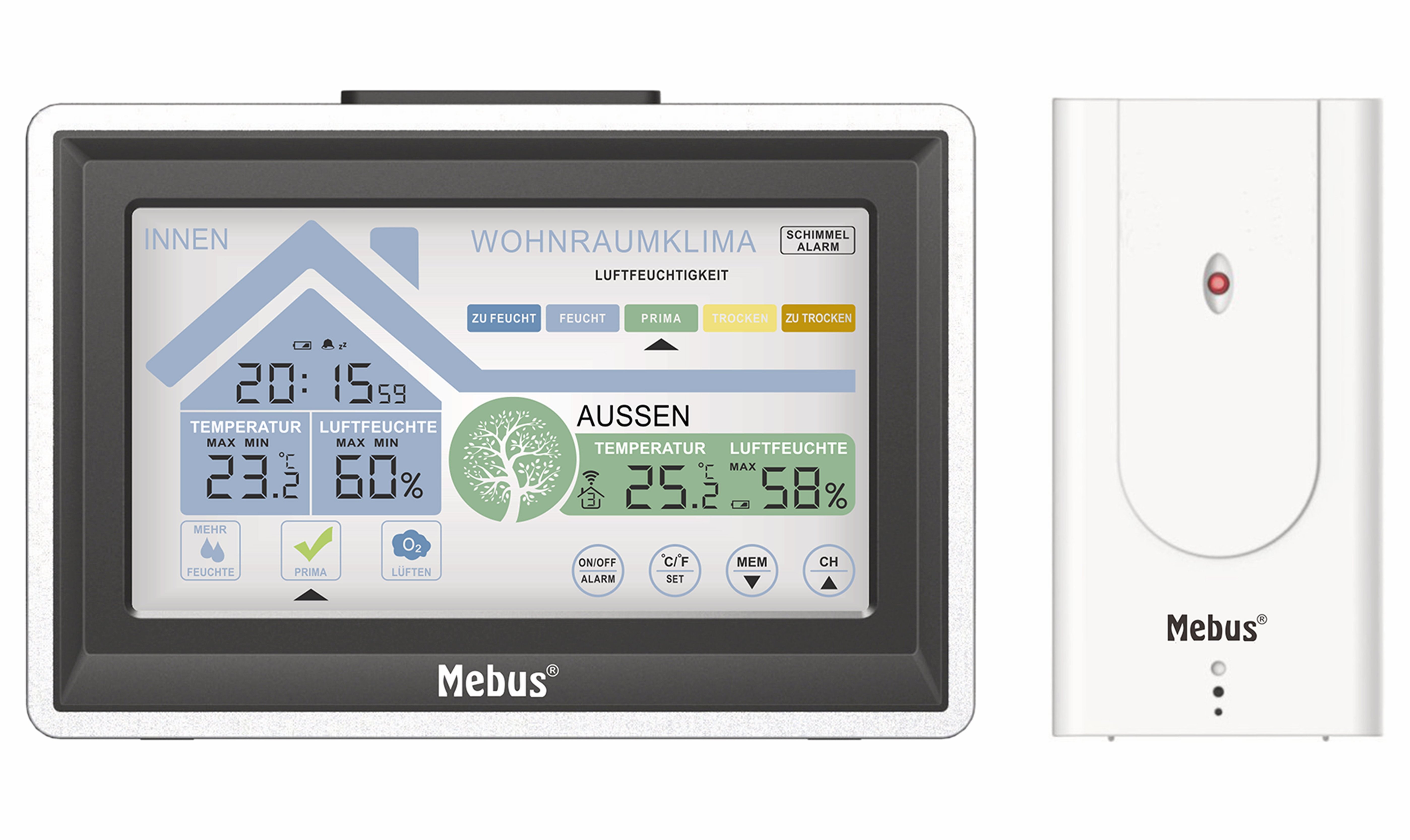 Weerstation tijdsein gestuurd met Ventilatie-aanbeveling