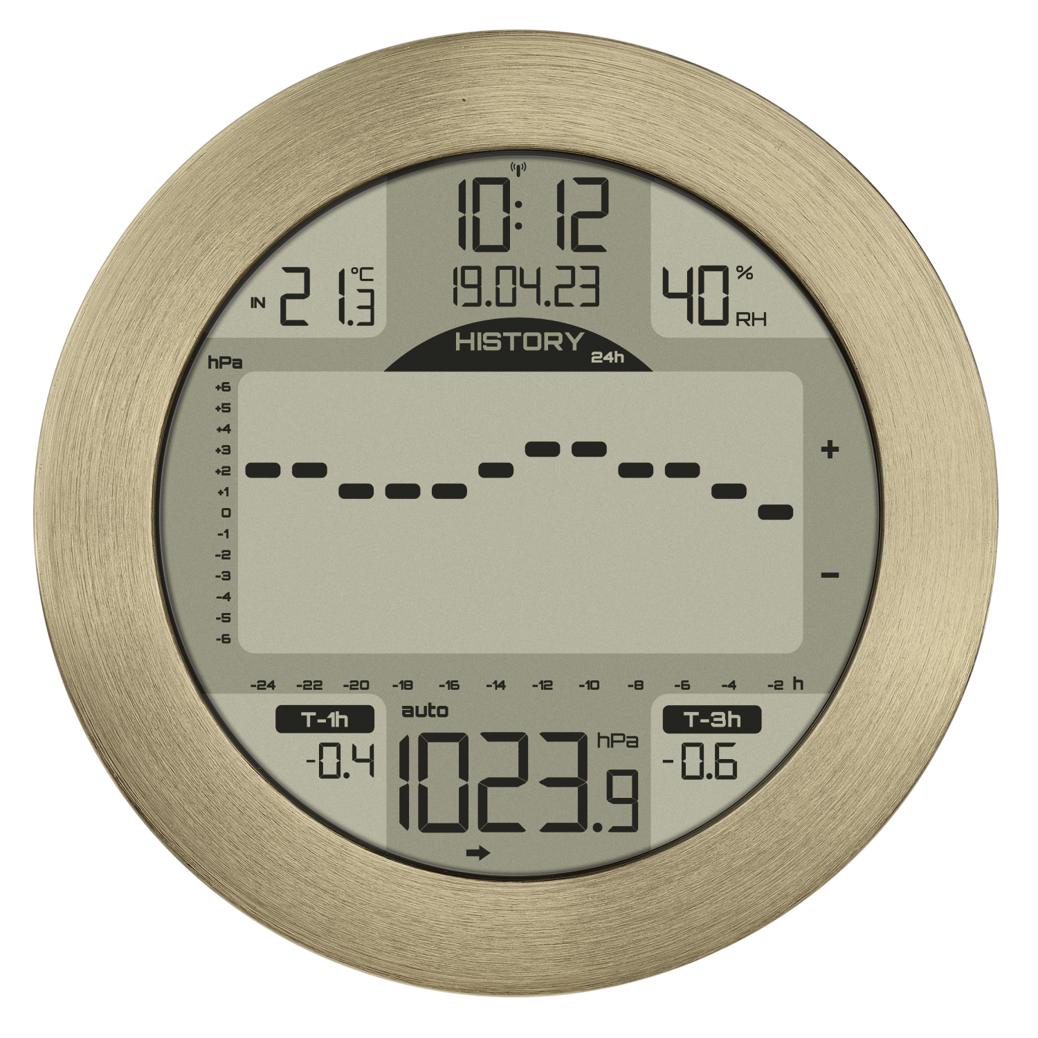 Maritiem weerstation METEOMAR goudkleurig