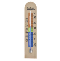 Energie bespaar thermometer