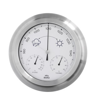 Outdoor weather station aluminum