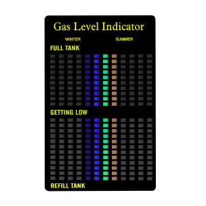 Gas level indicator