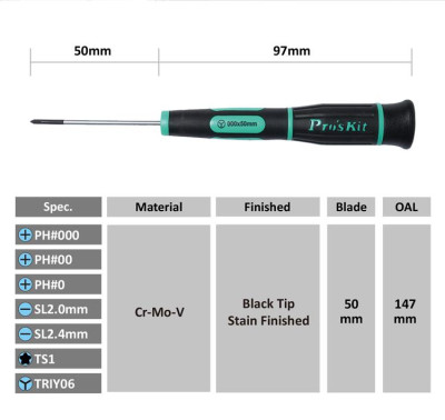 Precision screwdriver set for Apple products and many other applications