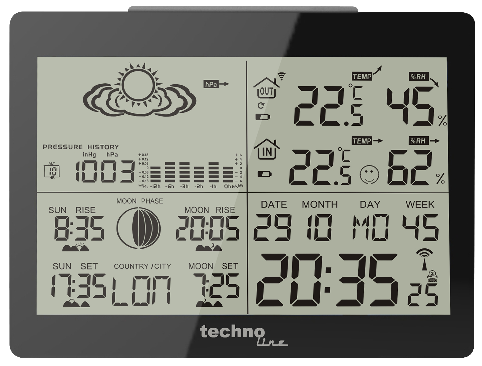 Technoline